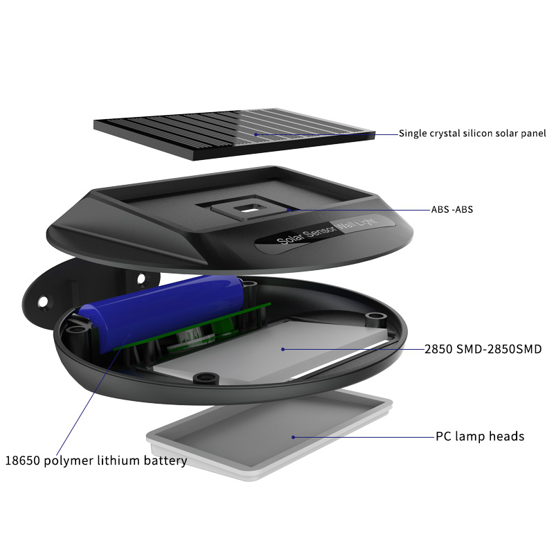 Solar Power PIR Motion Sensor  - Home Security Yard Sensors recensie en prijs