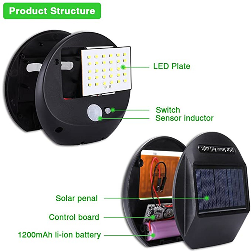 Solar Power PIR Motion Sensor  - Home Security Yard Sensors recensie en prijs