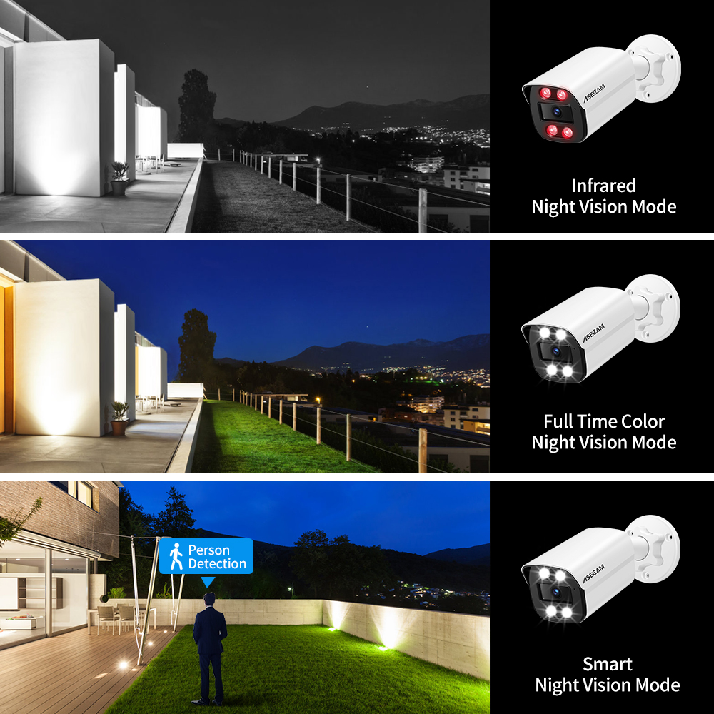 New 8MP Security Camera System - Home Security Outdoor Cameras recensie en prijs