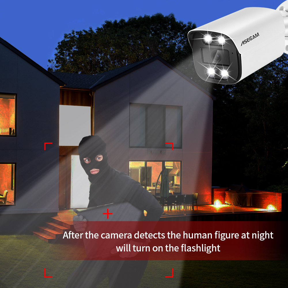 New 8MP Security Camera System - Home Security Outdoor Cameras recensie en prijs