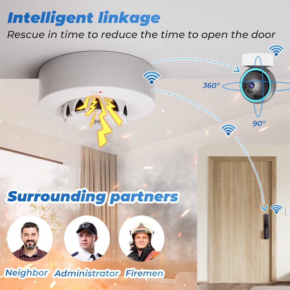 Tuya WiFi Temperature and Humi - Home Security Alarm recensie en prijs
