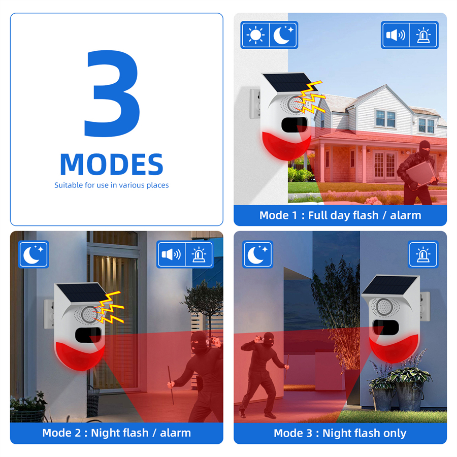 Wifi Solar Outdoor Motion Sens - Home Security Yard Sensors recensie en prijs