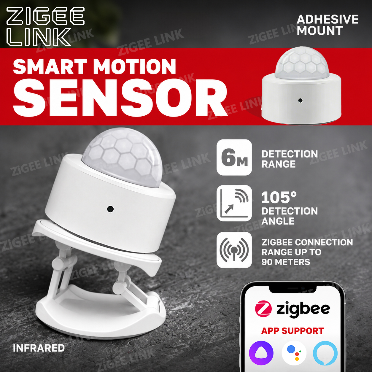 Zigbee PIR Motion Sensor Human - Home Security Alarm recensie en prijs