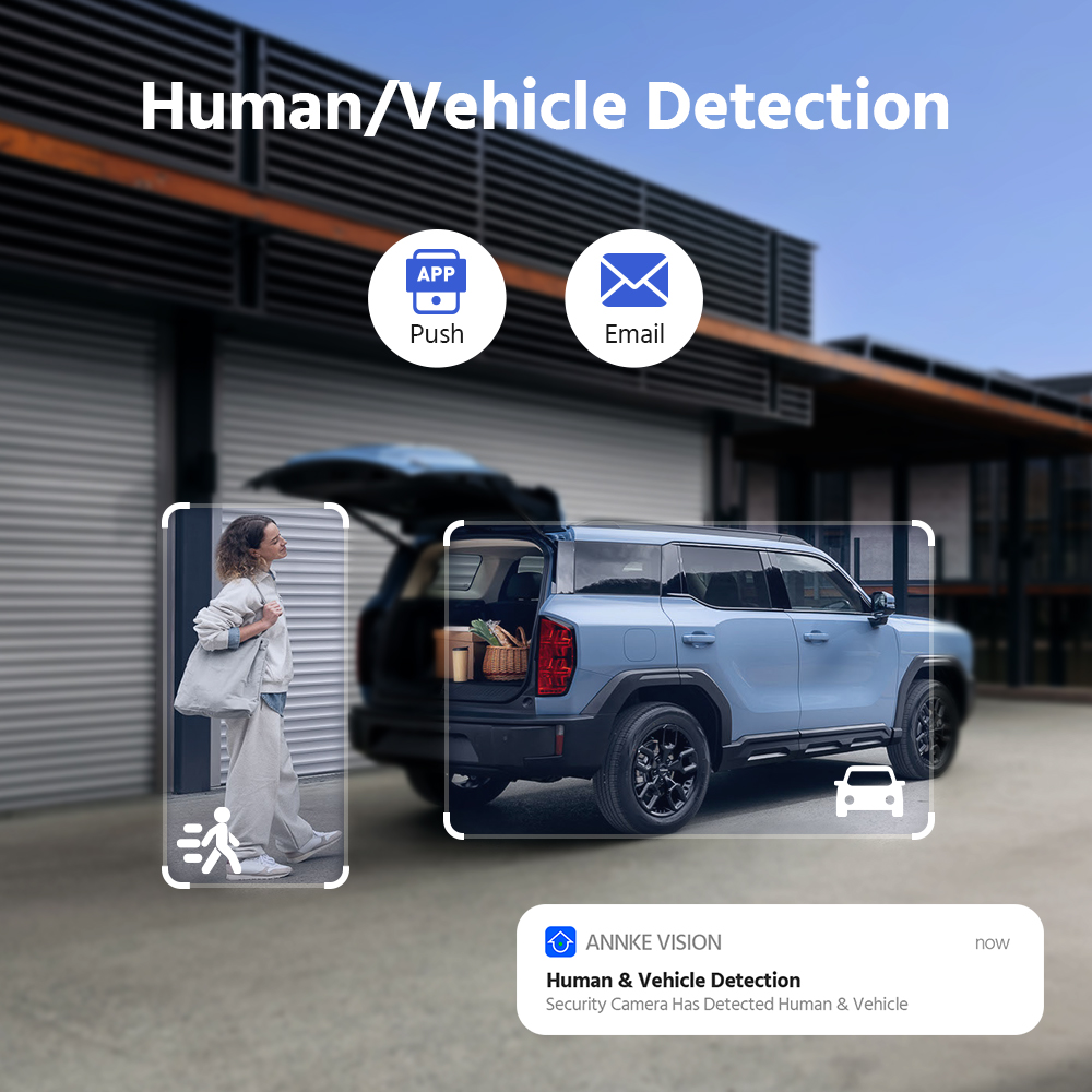 ANNKE security camera system 4 - Home Security Outdoor Cameras recensie en prijs