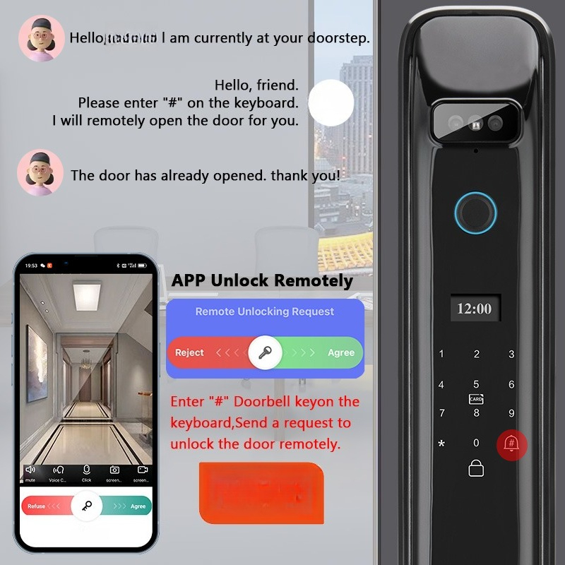 XSDTS DF03 3D Face Recognition - Home Security Usa recensie en prijs