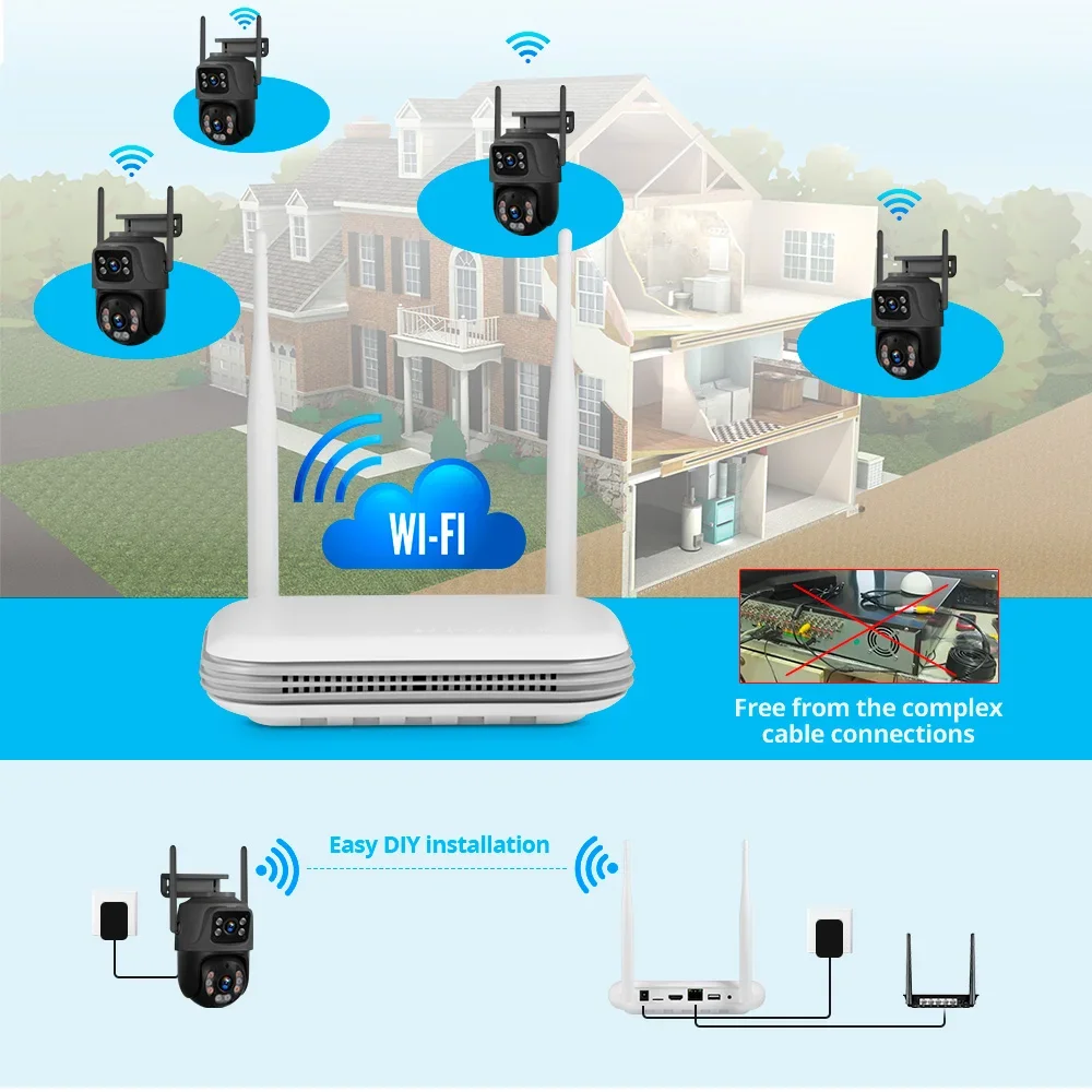 KERUI Mini WIFI Network 8CH NV - Home Security Video Cameras recensie en prijs