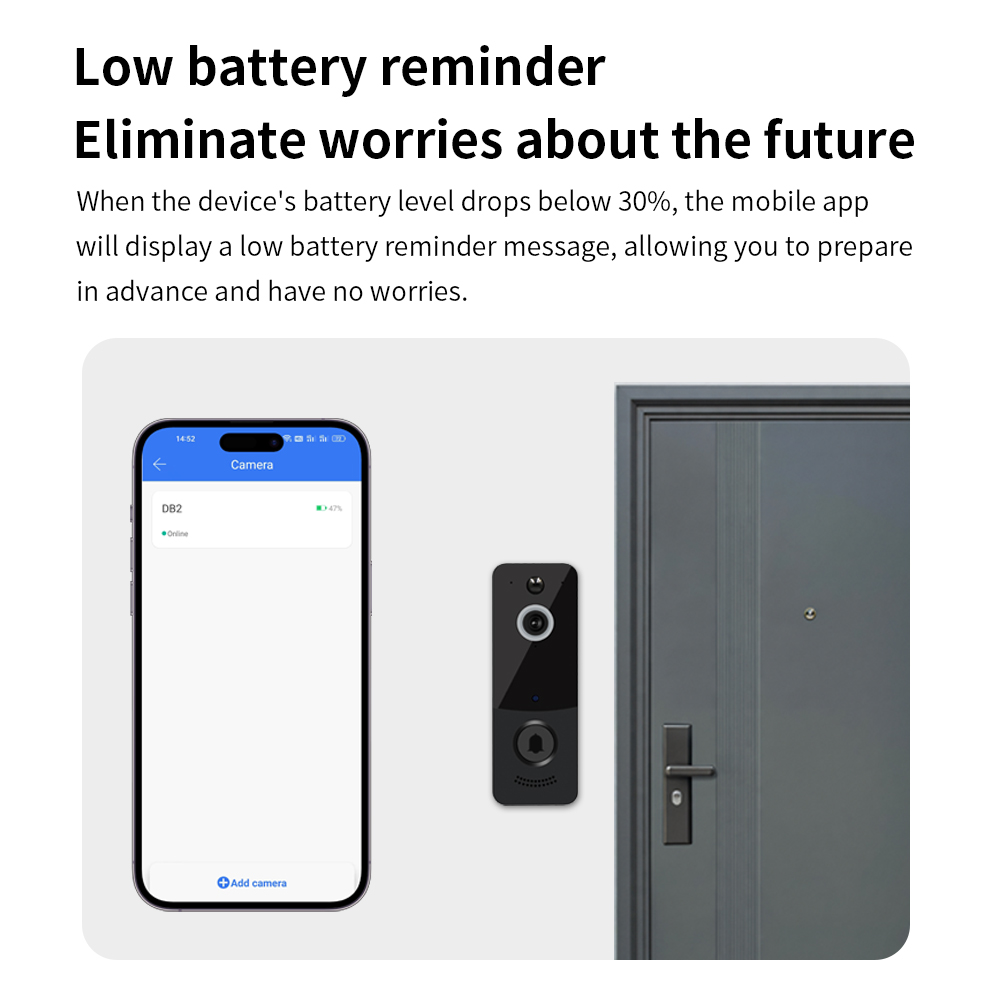 1080P WIFI Video Doorbell TTLO - Home Security Blink recensie en prijs