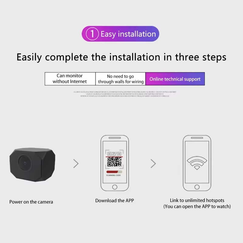 4K HD WiFi Security Camera for - Home Security Usa recensie en prijs
