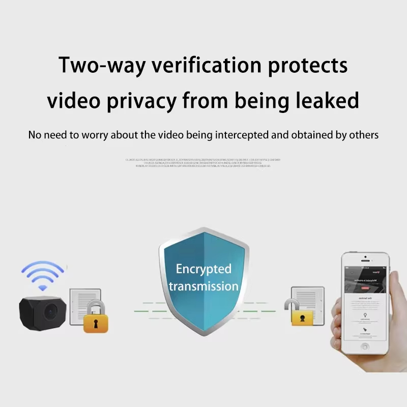 4K HD WiFi Security Camera for - Home Security Usa recensie en prijs