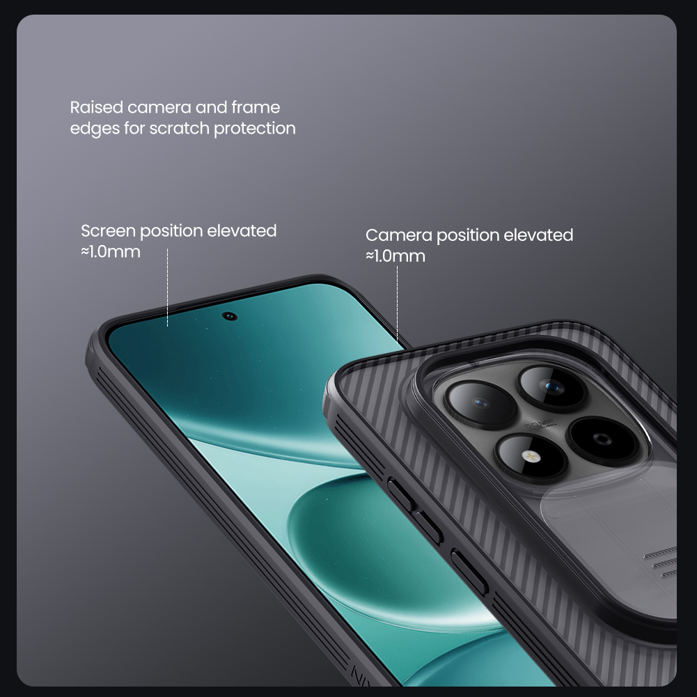 for Xiaomi Redmi Note 15 Pro 5 - Xiaomi Home Security 360 recensie en prijs