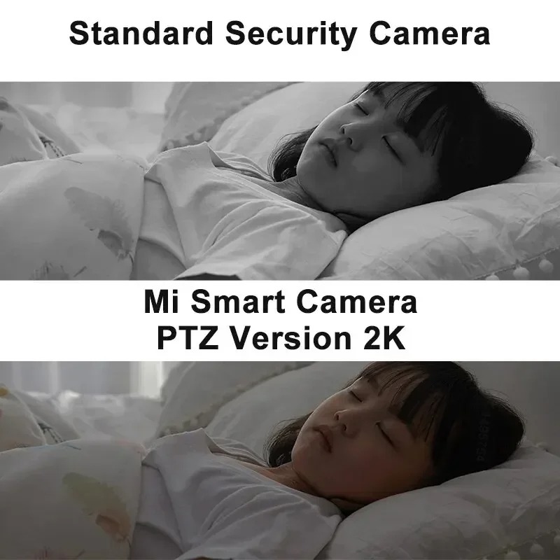 Original Xiaomi Smart Camera 2 - Xiaomi Home Security 360 recensie en prijs