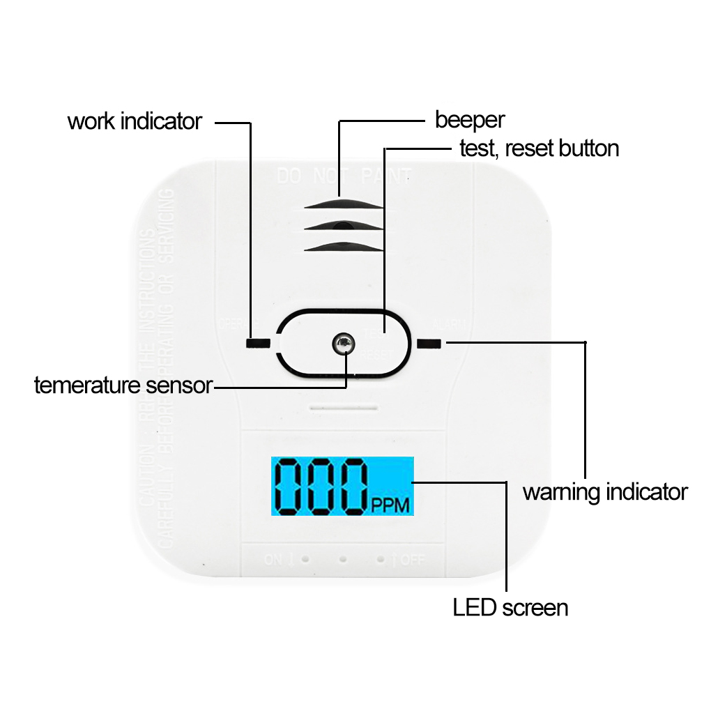 Wireless Alarm Combination Air - Home Security Alarm recensie en prijs