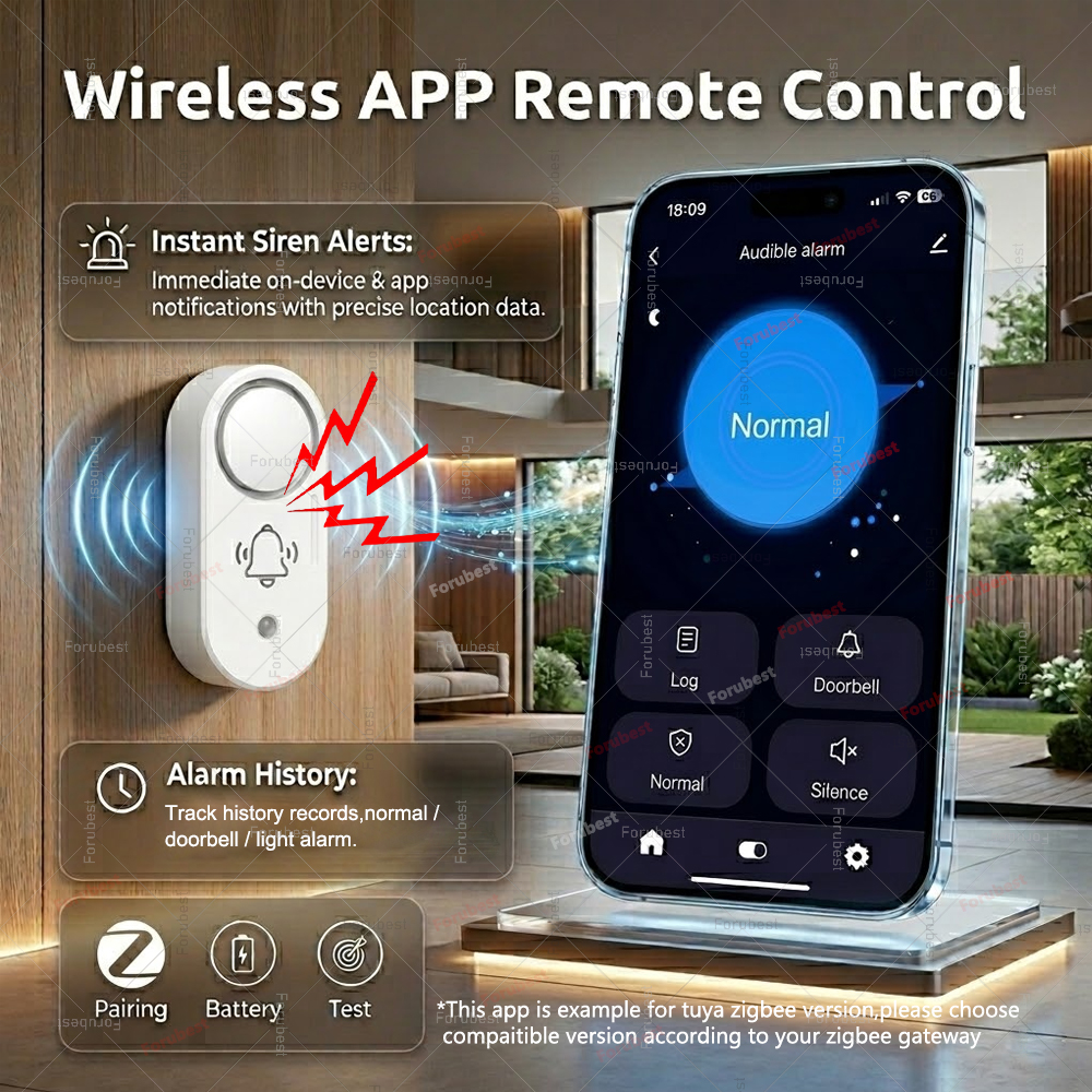 Zigbee Smart Siren Alarm Sound - Home Security Blink recensie en prijs
