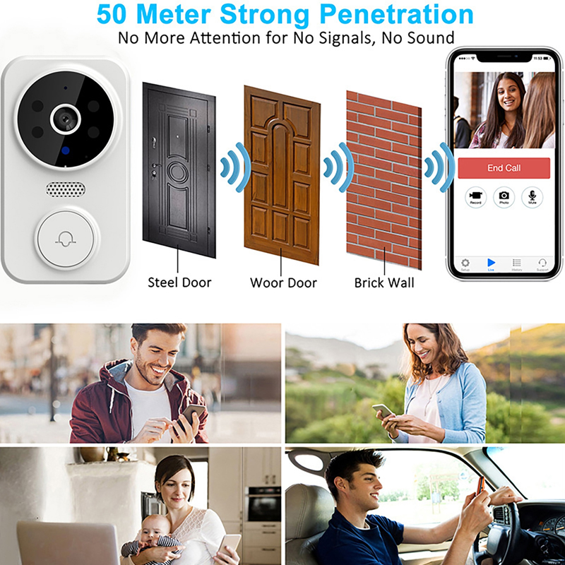WiFi Smart Video Doorbell Came - Home Security Blink recensie en prijs
