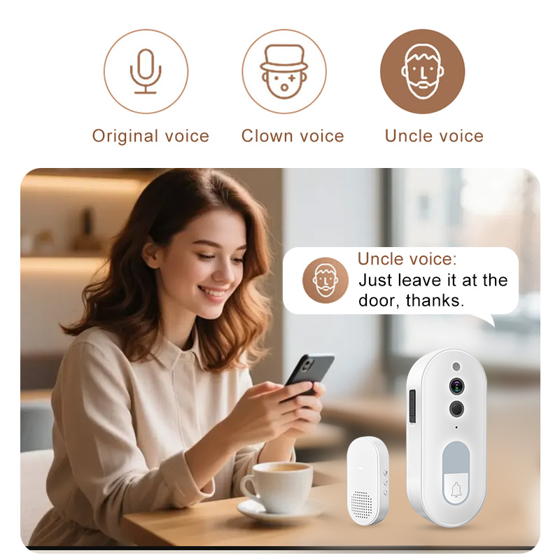 Tuya Smart Video Doorbell Wire - Home Security Blink recensie en prijs
