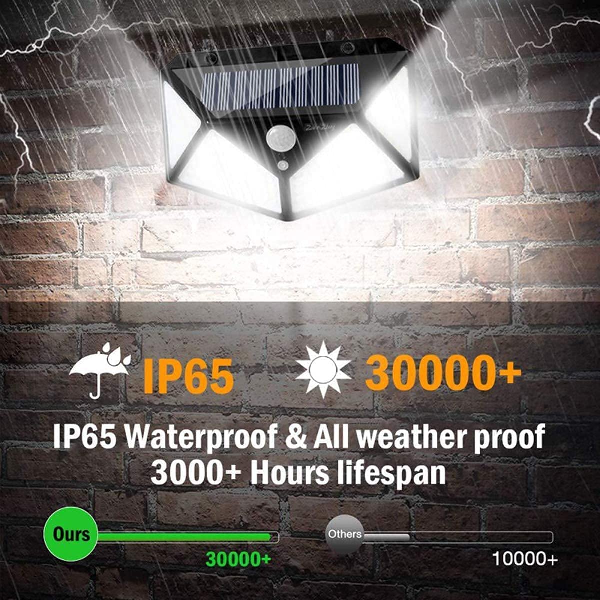 Solar Powered 100 LED Motion S - Home Security Yard Sensors recensie en prijs