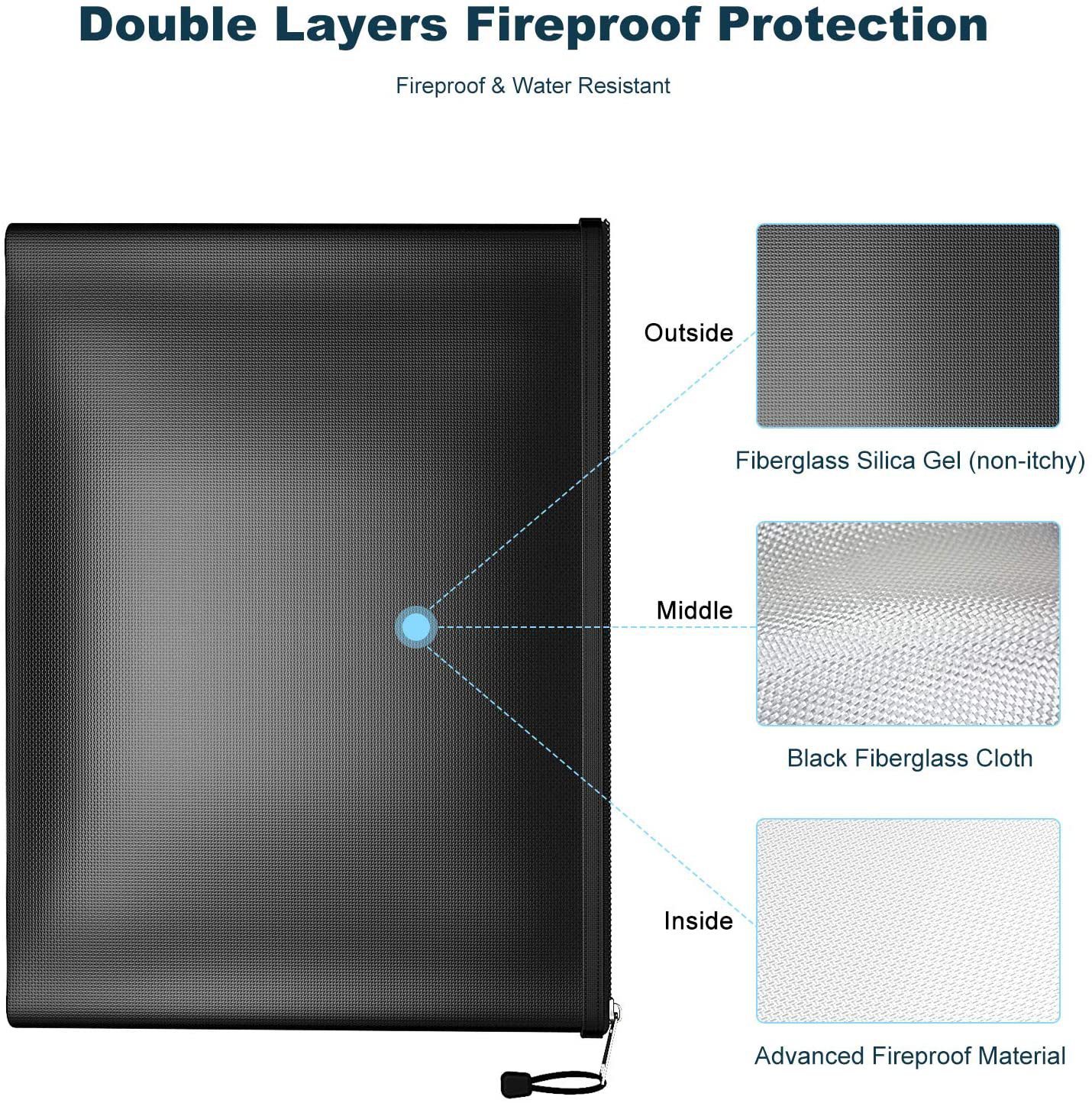 Custom Logo Fire-resistant Wat - Home Security Logo recensie en prijs