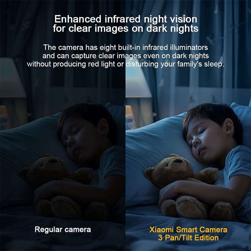 XIAOMI 360° Smart Camera 3 PTZ - Xiaomi Home Security 360 recensie en prijs