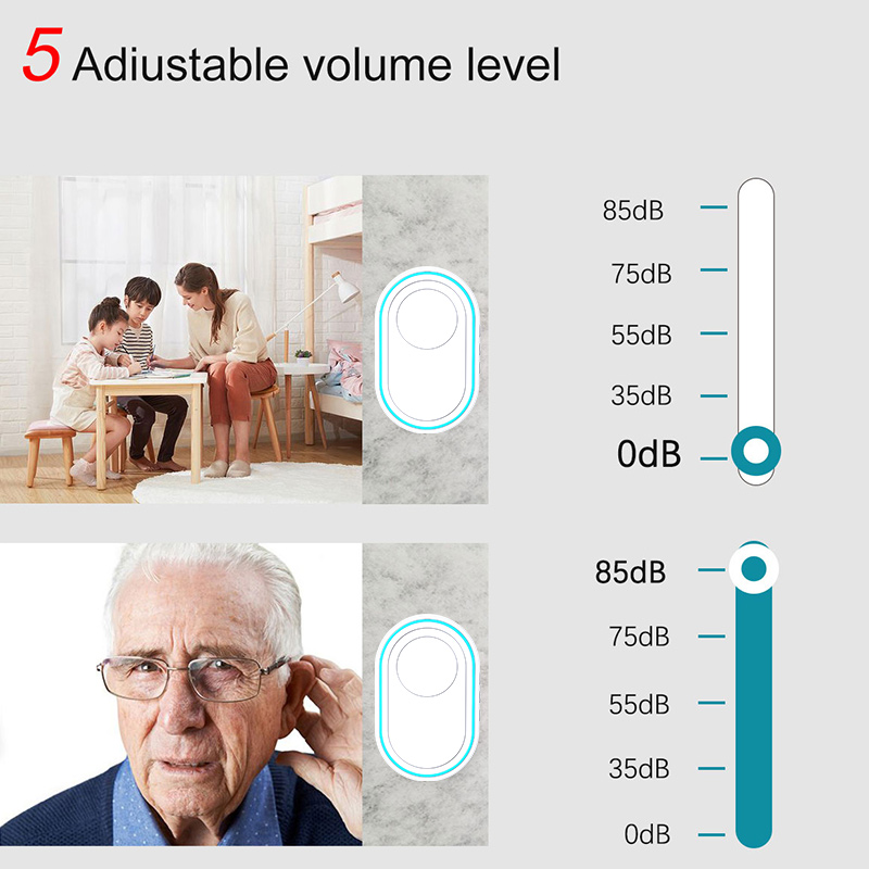 Wireless Doorbell IP67 Waterpr - Home Security Blink recensie en prijs