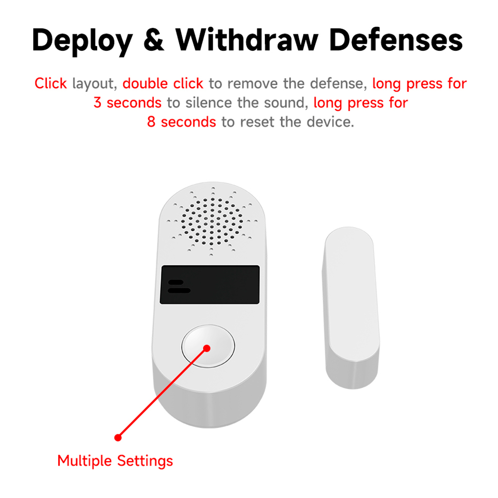 Tuya Zigbee Wireless Door Wind - Home Security Technology recensie en prijs
