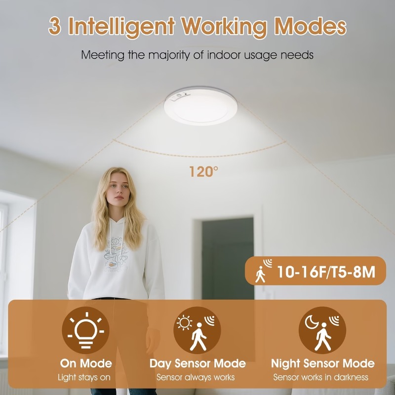 Motion Sensor LED Ceiling Ligh - Home Security Usa recensie en prijs