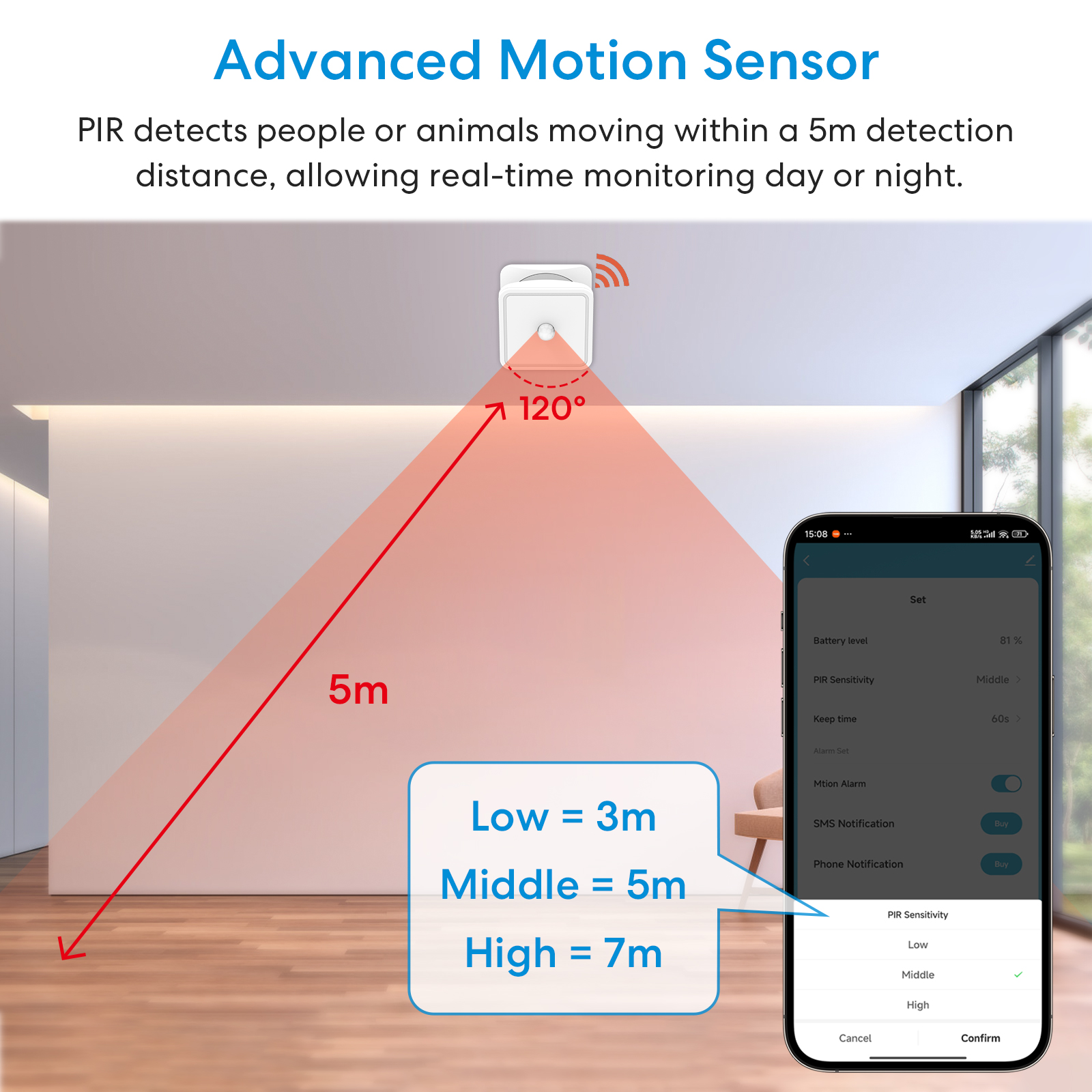 Tuya ZigBee Human Motion Senso - Home Security Technology recensie en prijs