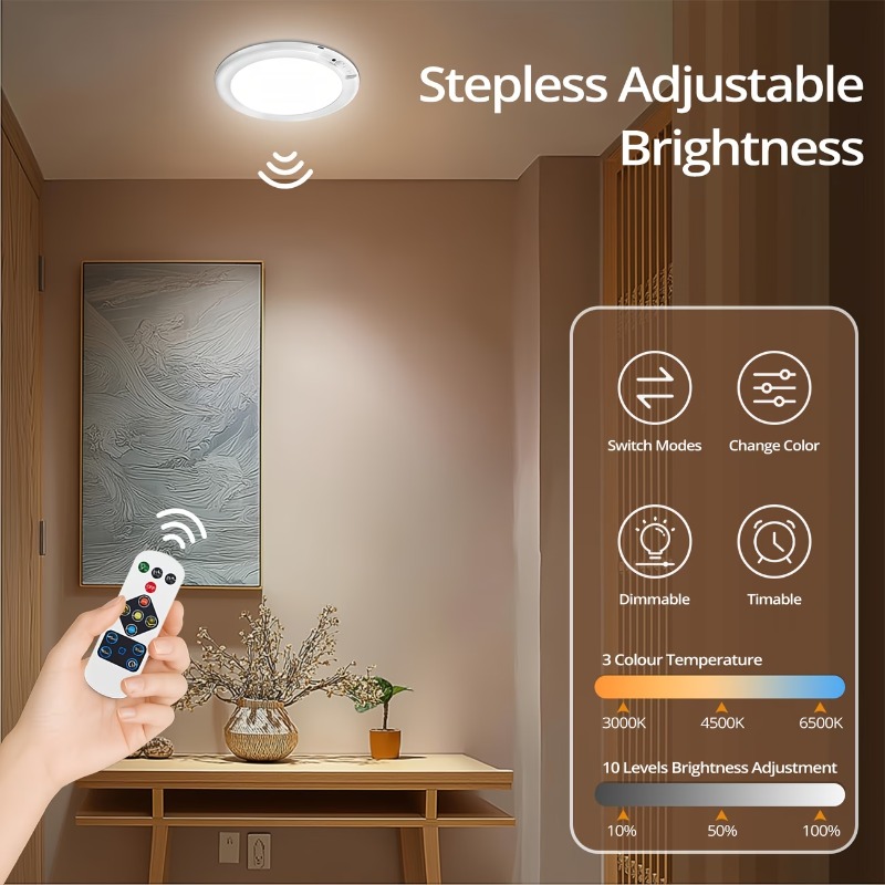 Motion Sensor Rechargeable LED - Home Security Usa recensie en prijs