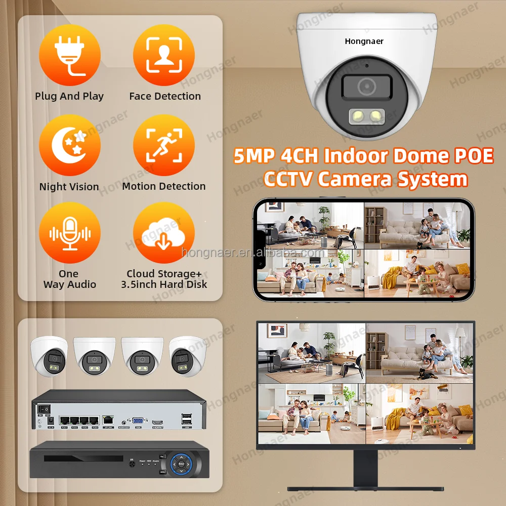 2026 Hongnaer 4MP 5MP 8MP 4CH  - Home Security Usa recensie en prijs