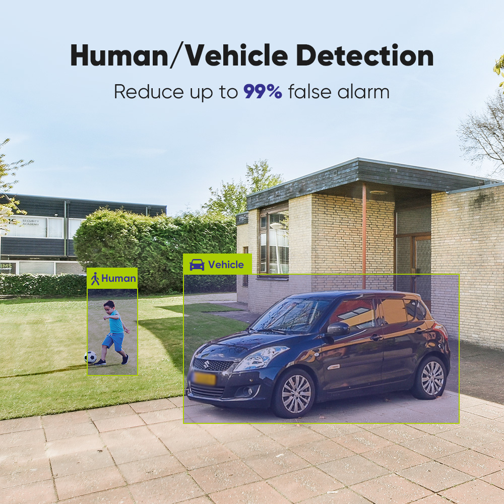 SANNCE 1080P Security Camera S - Home Security Outdoor Cameras recensie en prijs