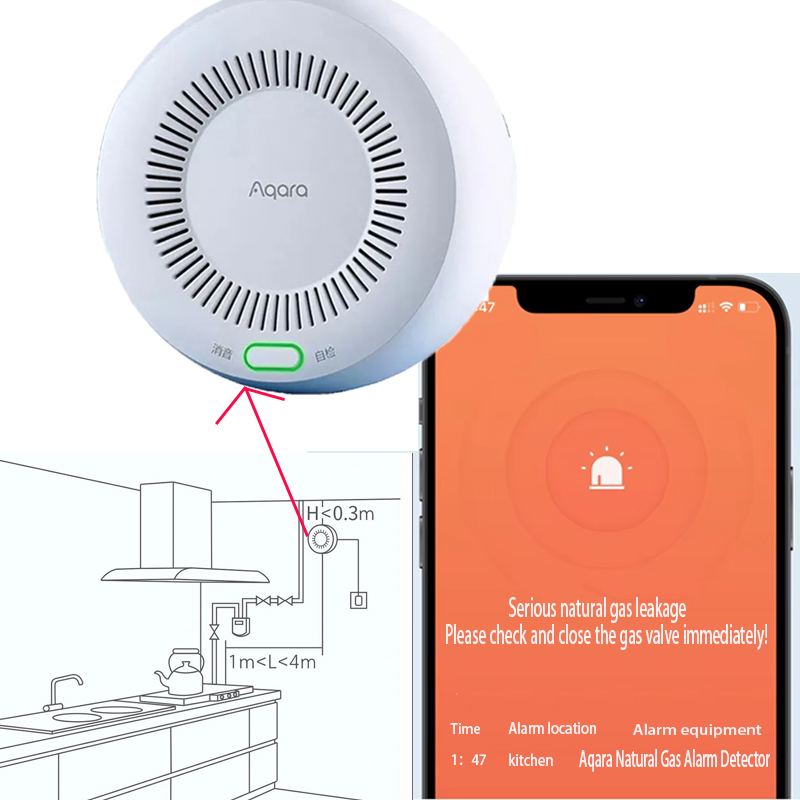 Aqara Wireless Zigbee Natural  - Home Security Alarm recensie en prijs
