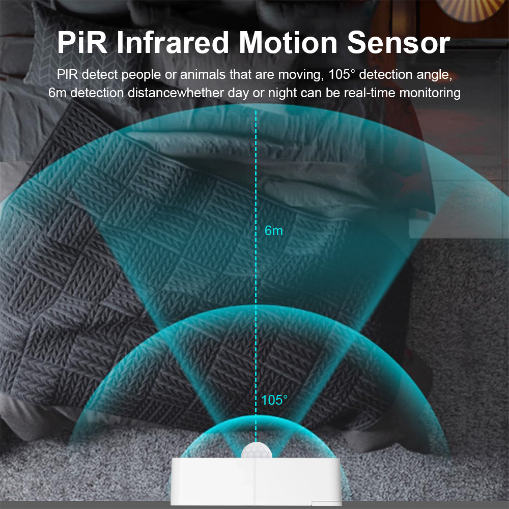 New Tuya WiFi PIR Motion Detec - Home Security Alarm recensie en prijs