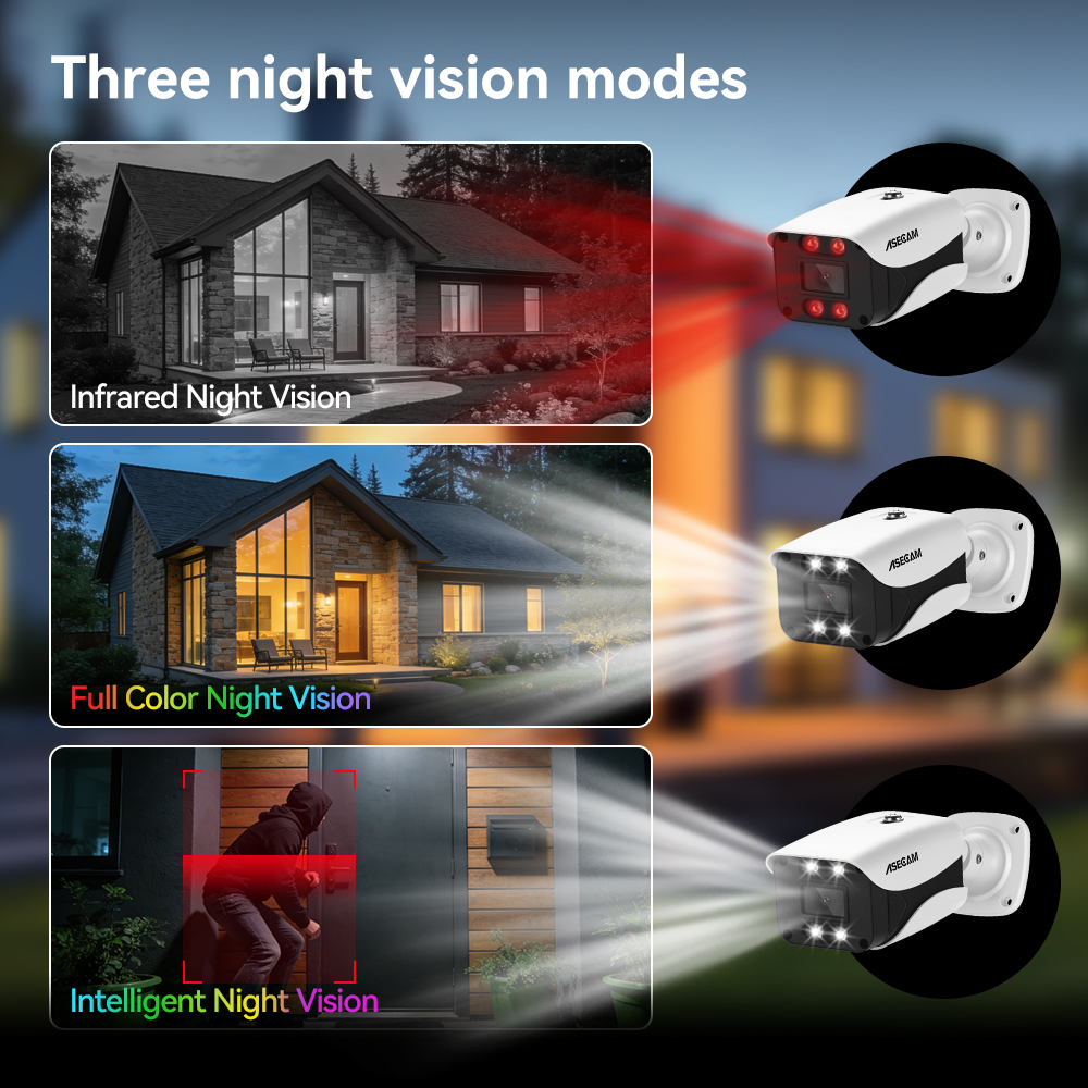8MP Security Camera System 4K  - Home Security Outdoor Cameras recensie en prijs