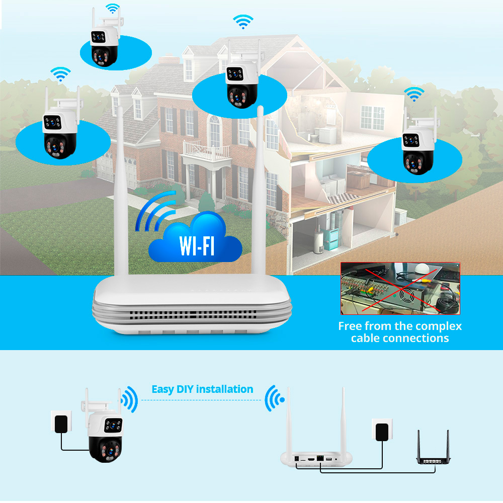 KERUI Waterproof 6MP HD Wirele - Home Security Video Cameras recensie en prijs