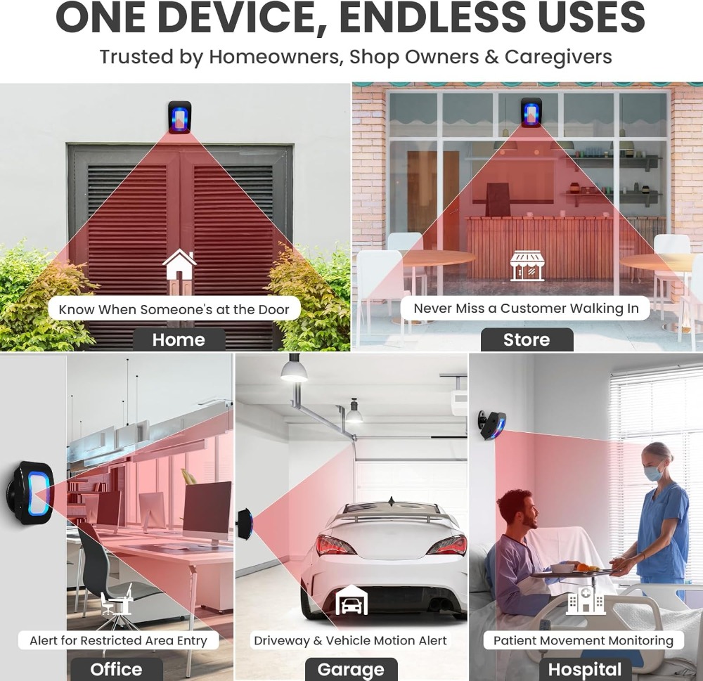 Wireless Motion Sensor LED Lig - Home Security Lights recensie en prijs