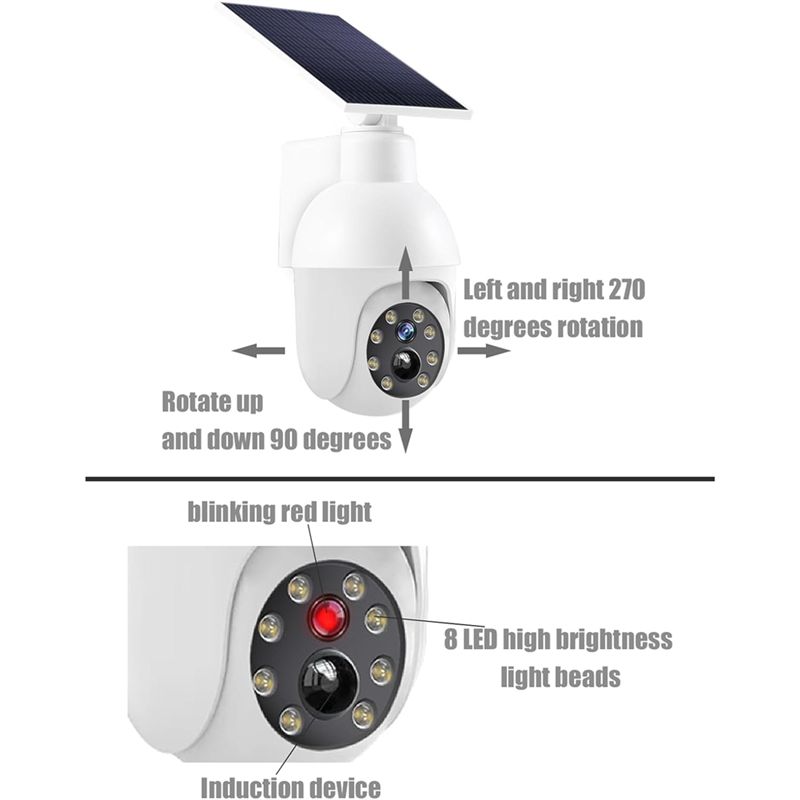 A29F-Solar Powered Analog Surv - Home Security Lights recensie en prijs