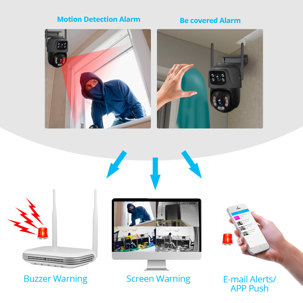 KERUI Mini Network WIFI 8CH NV - Home Security Video Cameras recensie en prijs