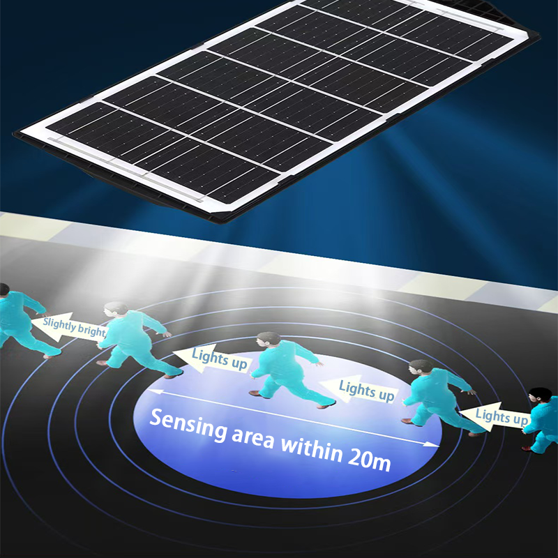 3000W Super Bright Solar Stree - Home Security Yard Sensors recensie en prijs