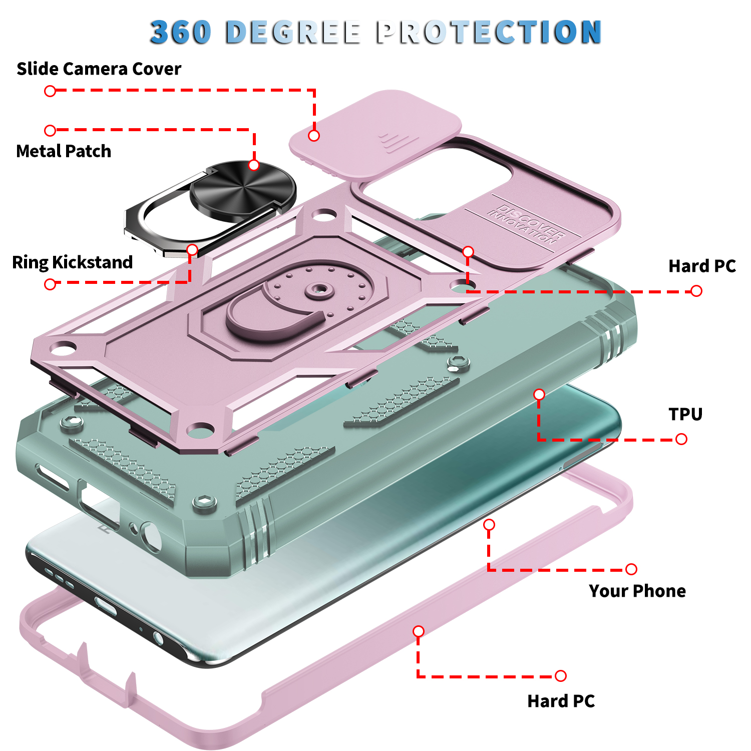 Slide Camera Lens Case For Xia - Xiaomi Home Security 360 recensie en prijs
