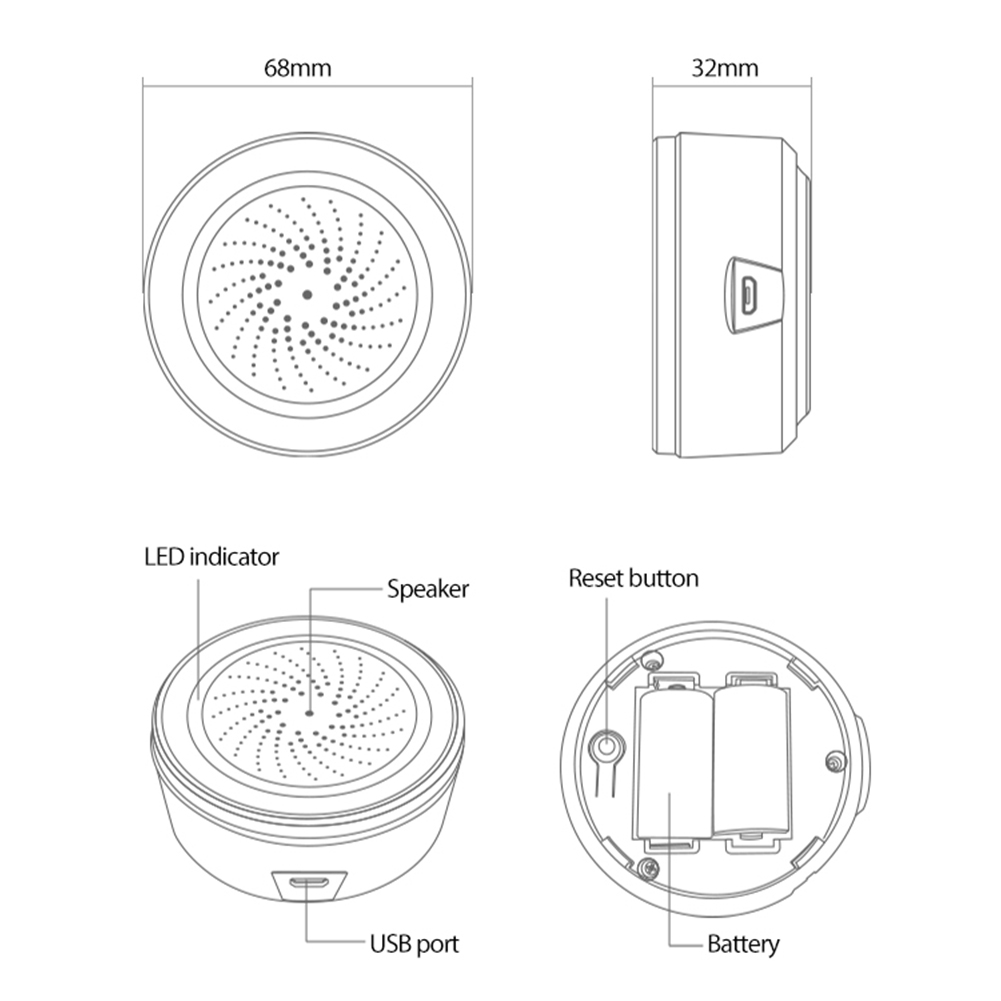 Tuya Zigbee Sound Light Sensor - Home Security Lights recensie en prijs
