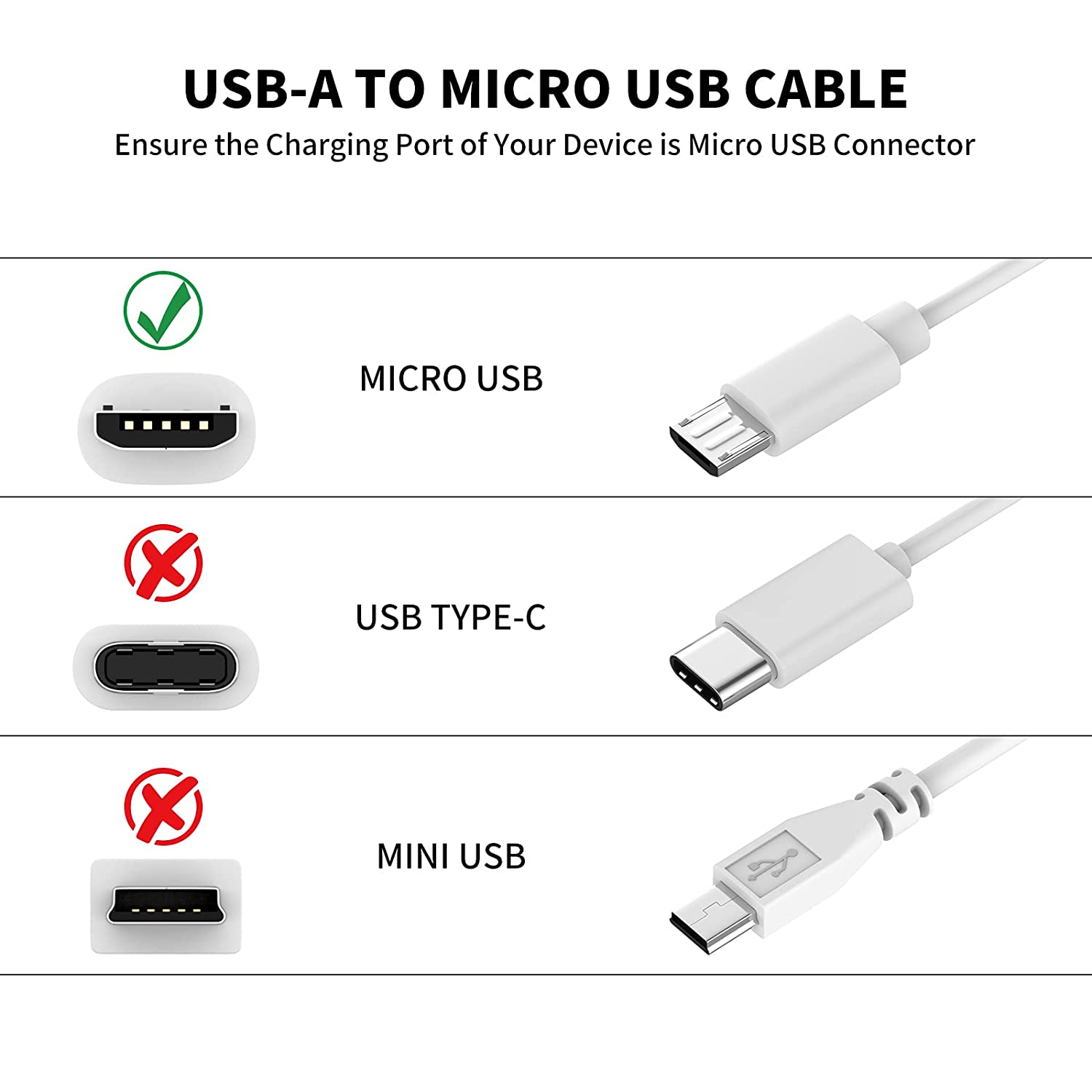 3~13m Micro USB Extension Cabl - Xiaomi Home Security 360 recensie en prijs