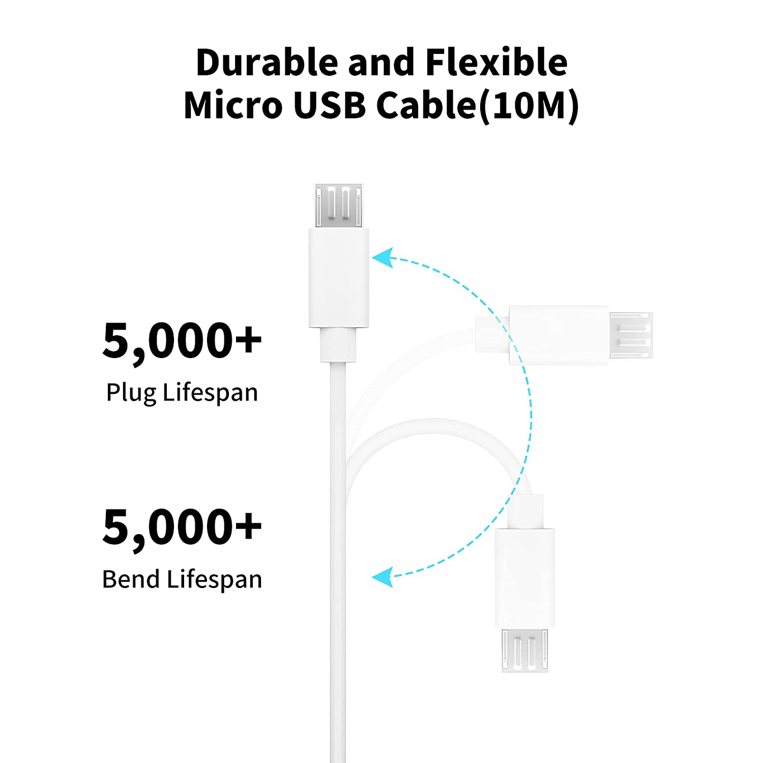 3~13m Micro USB Extension Cabl - Xiaomi Home Security 360 recensie en prijs
