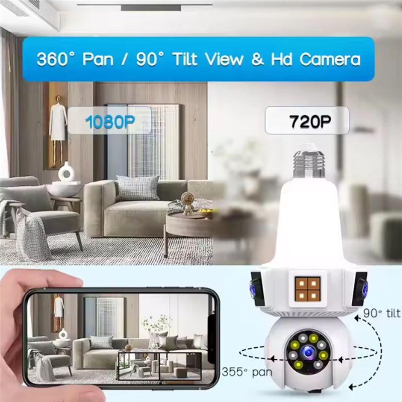 【A08I】Dual Lens Mart Home Wire - Home Security Blink recensie en prijs