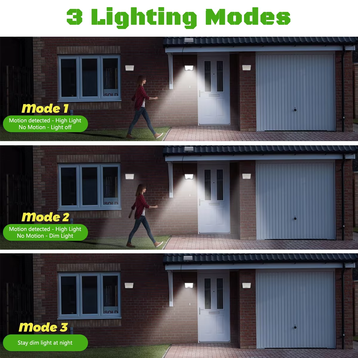 Outdoor Solar Security Lights  - Home Security Yard Sensors recensie en prijs