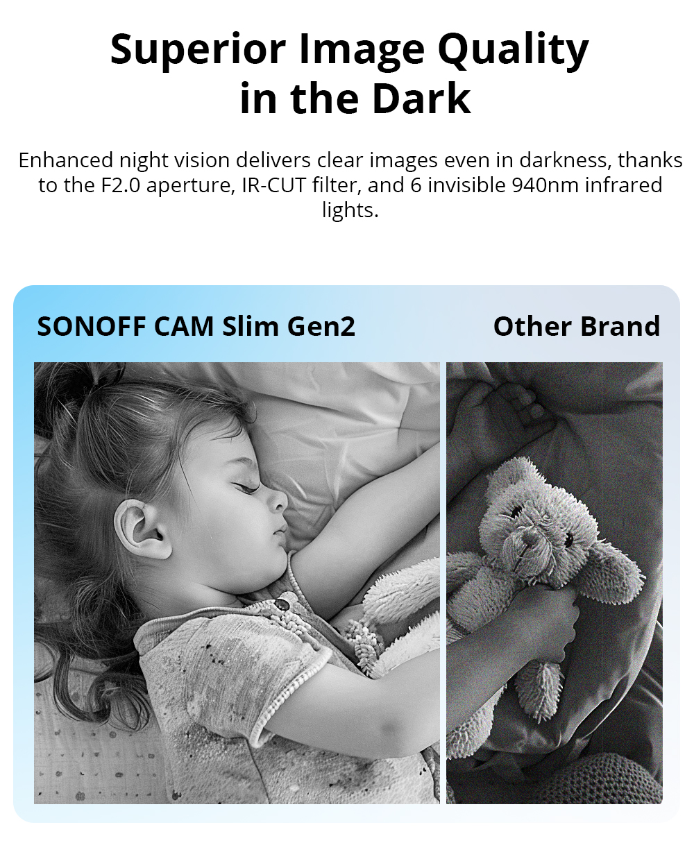 SONOFF CAM Slim Gen2 WiFi Smar - Home Security Video Cameras recensie en prijs