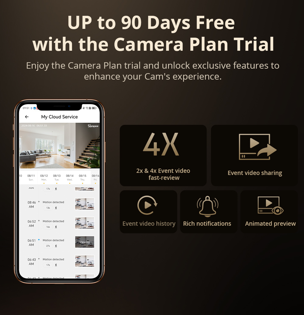 SONOFF CAM Slim Gen2 WiFi Smar - Home Security Video Cameras recensie en prijs