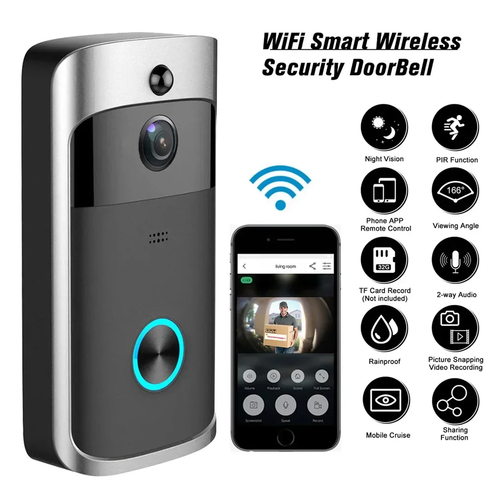 720P HD Smart Home Wireless WI - Home Security Blink recensie en prijs