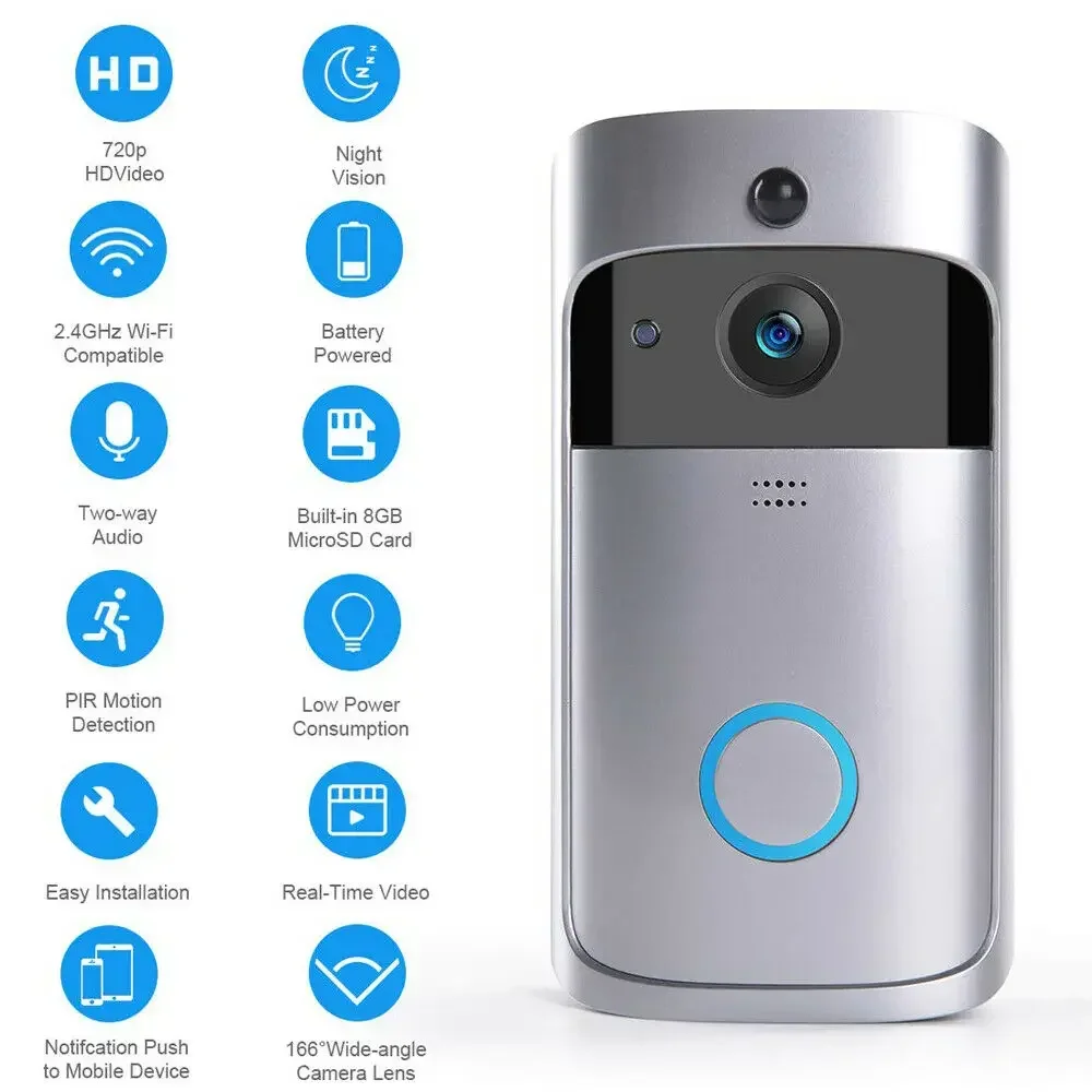 720P HD Smart Home Wireless WI - Home Security Blink recensie en prijs