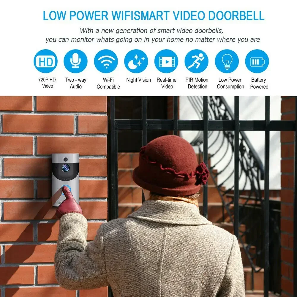 720P HD Smart Home Wireless WI - Home Security Blink recensie en prijs