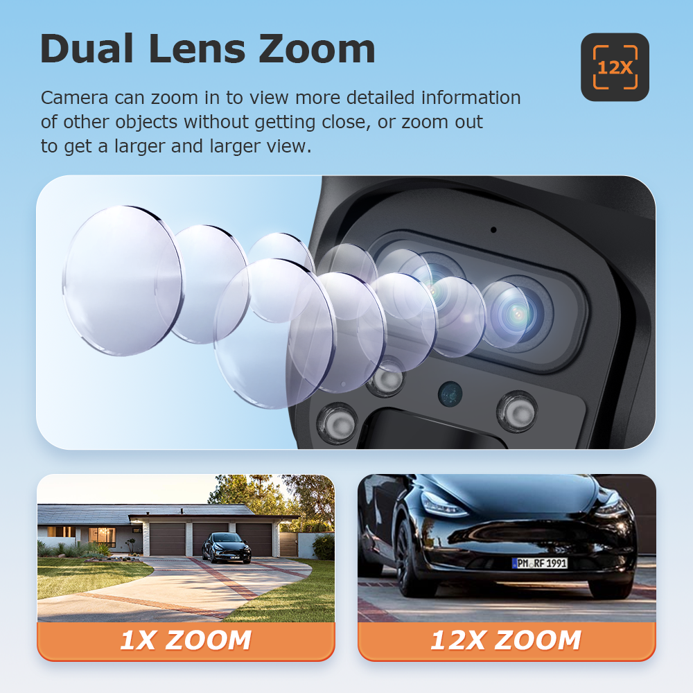 SHIWOJIA 15X ZOOM Solar Camera - Home Security Outdoor Cameras recensie en prijs