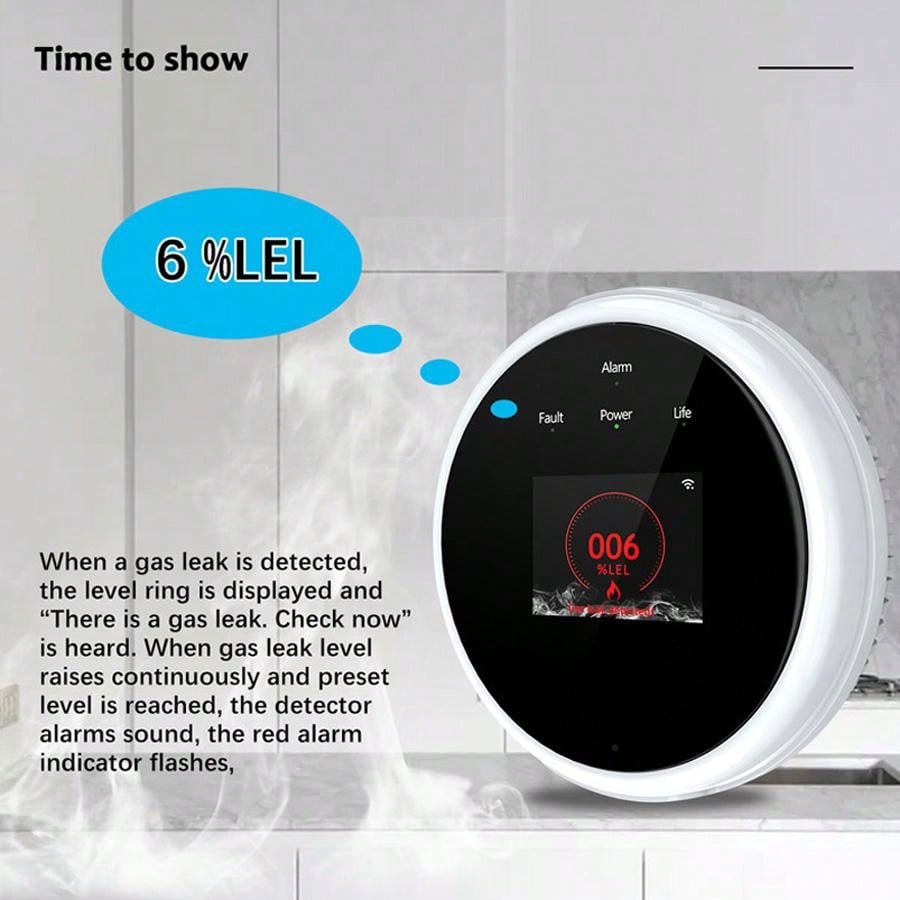 2.4G WiFi Gas Alarm Sensor Com - Home Security Technology recensie en prijs